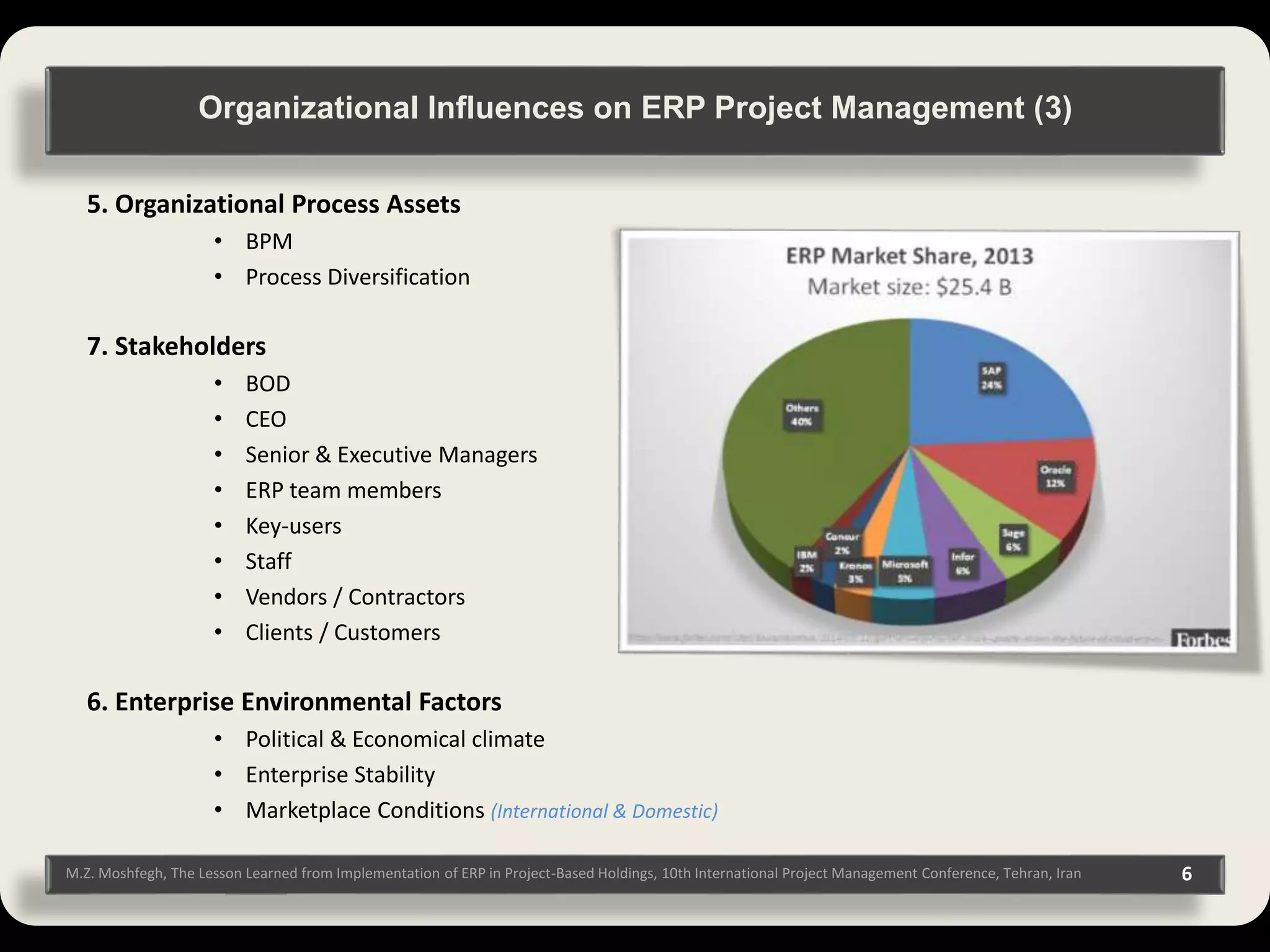 6M.Z. Moshfegh, The Lesson Learned from Implementation of ERP in Project-Based Holdings, 10th International Project Management Conference, Tehran, Iran 5. Organizational Process Assets • BPM • Process Diversification 7. Stakeholders • BOD • CEO • Senior & Executive Managers • ERP team members • Key-users • Staff • Vendors / Contractors • Clients / Customers 6. Enterprise Environmental Factors • Political & Economical climate • Enterprise Stability • Marketplace Conditions (International & Domestic) Organizational Influences on ERP Project Management (3) 