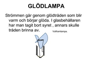 GLÖDLAMPA
Strömmen går genom glödtråden som blir
varm och börjar glöda. I glasbehållaren
har man tagit bort syret , annars skulle
tråden brinna av. Volframlampa.
 
