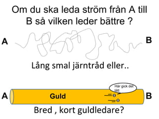 Om du ska leda ström från A till
B så vilken leder bättre ?
A B
BA Guld
Lång smal järntråd eller..
Bred , kort guldledare?
Här gick det
lätt
 