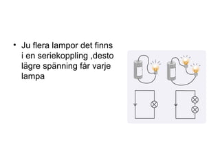 • Ju flera lampor det finns
i en seriekoppling ,desto
lägre spänning får varje
lampa
 
