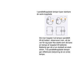 I parallellkopplade lampor lyser starkare
än serie kopplade
Då man kopplar två lampor parallellt
till ett batteri, observerar man, att de
var för sig lyser lika starkt som då bara
en lampa är kopplad till batteriet.
Batteriet ger då ut en dubbelt så stark
ström. Två parallellkopplade lampor
ger effektivare belysning än en enda
lampa.
 