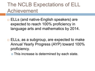 The NCLB Expectations of ELL AchievementELLs (and native-English speakers) are expected to reach 100% proficiency in language arts and mathematics by 2014.ELLs, as a subgroup, are expected to make Annual Yearly Progress (AYP) toward 100% proficiency.This increase is determined by each state.