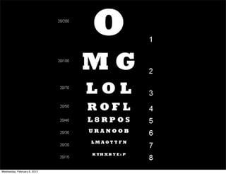 Wednesday, February 6, 2013
 