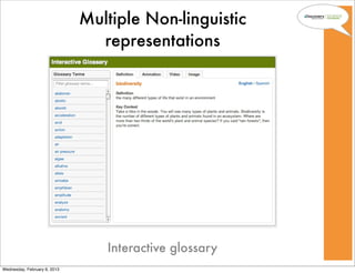 Multiple Non-linguistic
                                representations




                                 Interactive glossary
Wednesday, February 6, 2013
 