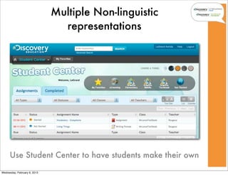 Multiple Non-linguistic
                                representations




      Use Student Center to have students make their own
Wednesday, February 6, 2013
 