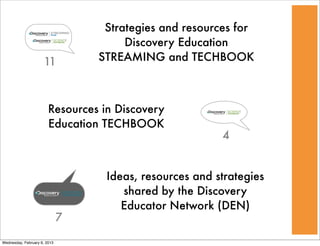 Strategies and resources for
                                       Discovery Education
                     11           STREAMING and TECHBOOK



                        Resources in Discovery
                        Education TECHBOOK
                                                         4


                                   Ideas, resources and strategies
                                      shared by the Discovery
                                      Educator Network (DEN)
                              7

Wednesday, February 6, 2013
 