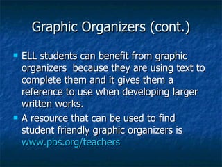 Graphic Organizers (cont.)
   ELL students can benefit from graphic
    organizers because they are using text to
    complete them and it gives them a
    reference to use when developing larger
    written works.
   A resource that can be used to find
    student friendly graphic organizers is
    www.pbs.org/teachers
 