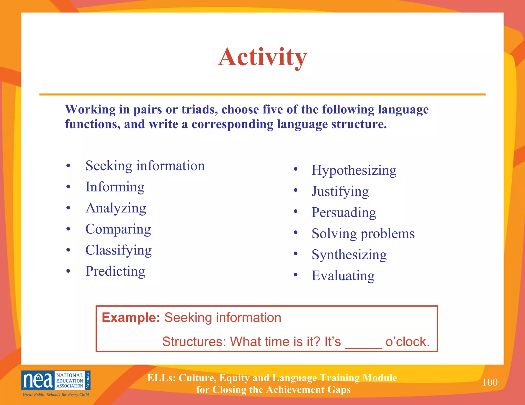 Activity Working in pairs or triads, choose five of the following language functions, and write a corresponding language structure. •  Seeking information •  Informing •  Analyzing •  Comparing •  Classifying •  Predicting Hypothesizing Justifying Persuading Solving problems Synthesizing Evaluating Example:  Seeking information    Structures: What time is it? It’s _____ o’clock. 