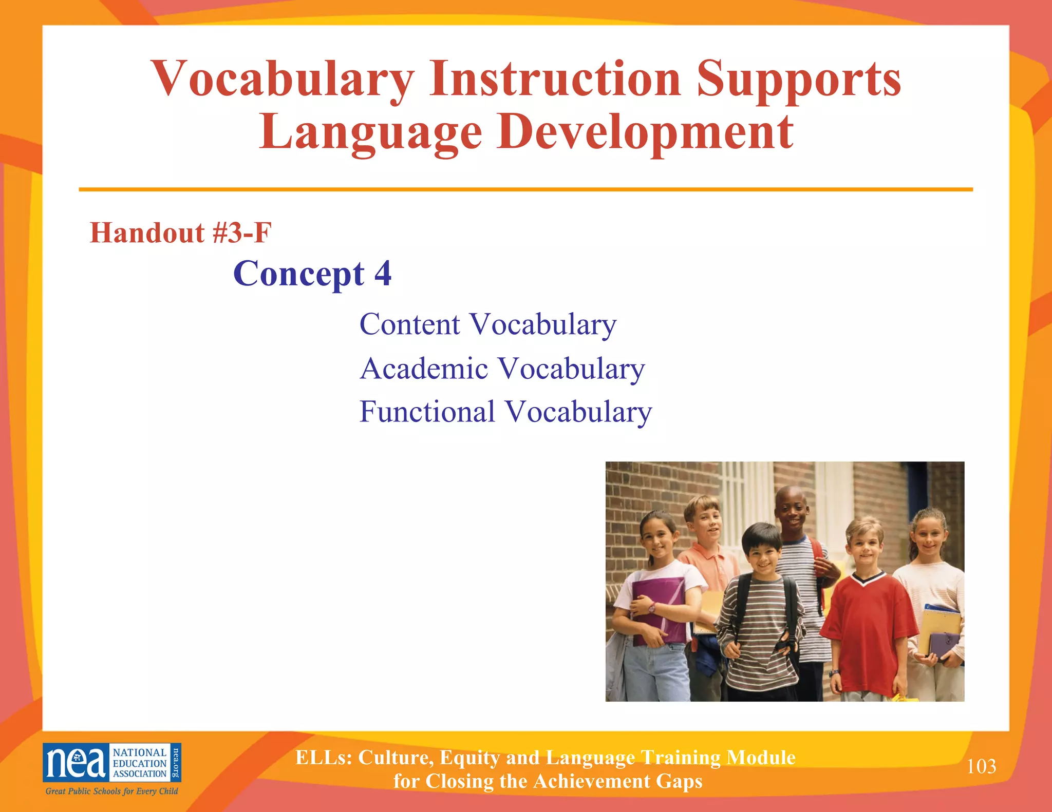 Vocabulary Instruction Supports Language Development Concept 4 Content Vocabulary Academic Vocabulary  Functional Vocabulary Handout #3-F 
