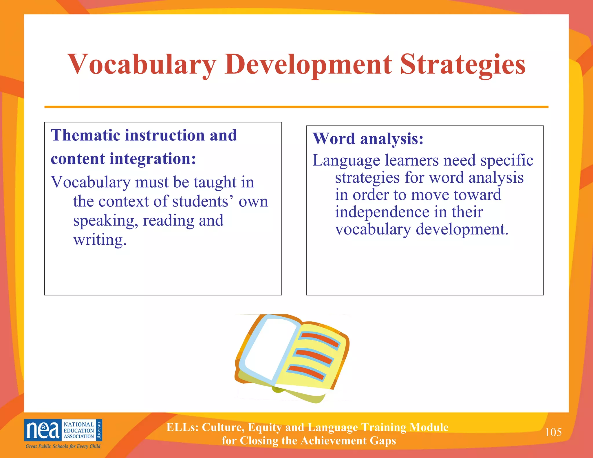 Vocabulary Development Strategies Thematic instruction and  content integration: Vocabulary must be taught in the context of students’ own speaking, reading and writing. Word analysis: Language learners need specific strategies for word analysis in order to move toward independence in their vocabulary development. 