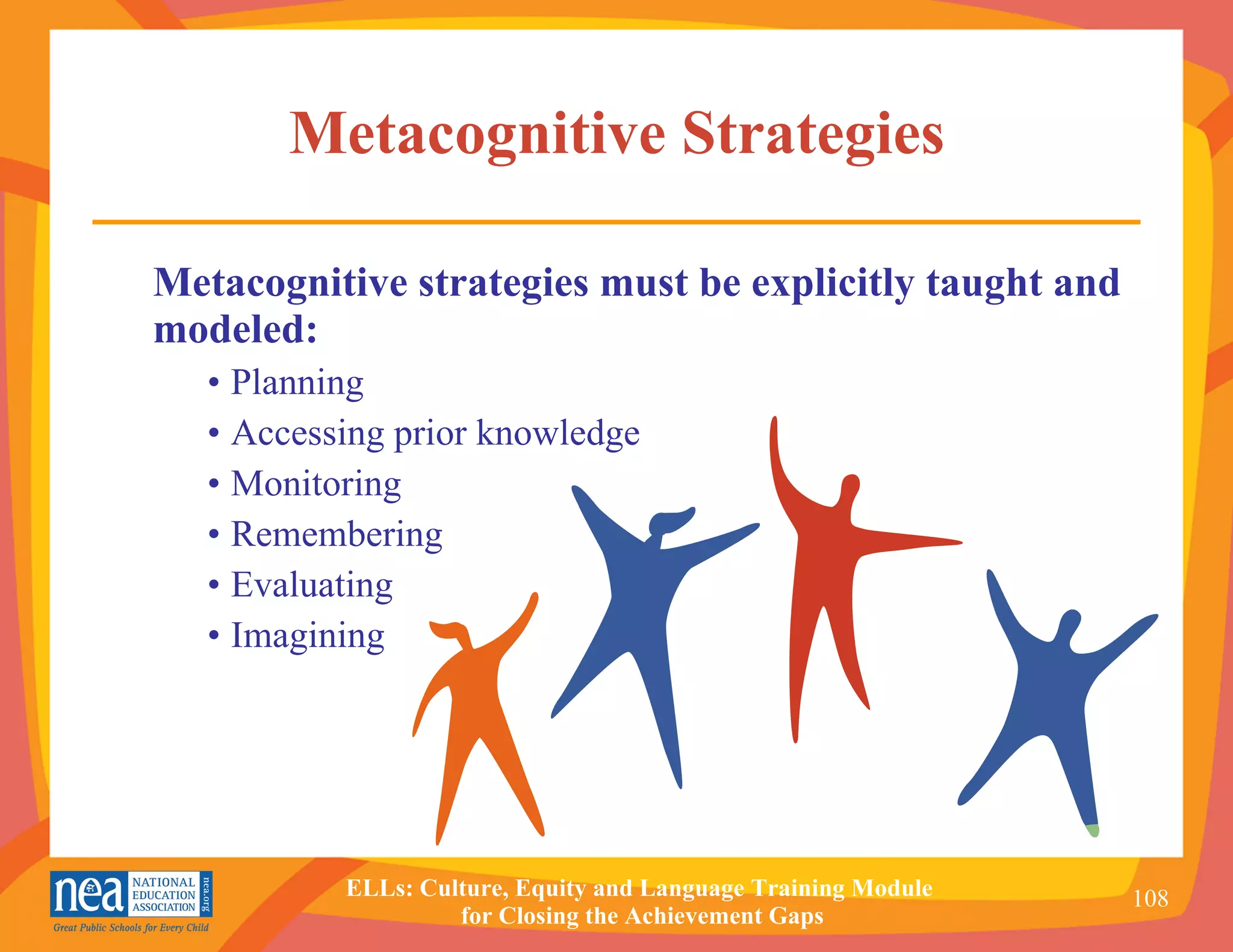 Metacognitive Strategies Metacognitive strategies must be explicitly taught and modeled:  •  Planning •  Accessing prior knowledge •  Monitoring  •  Remembering •  Evaluating •  Imagining 