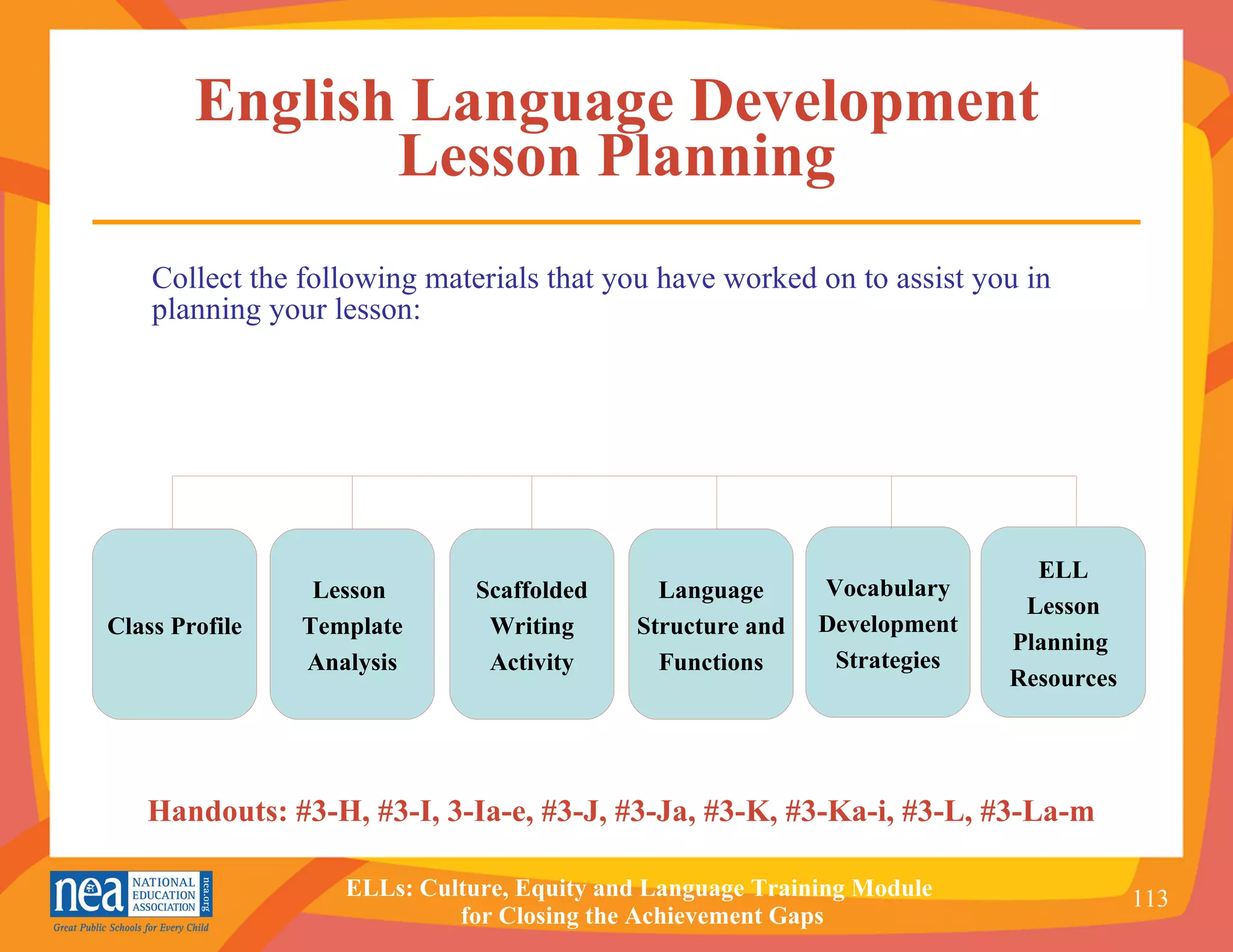 English Language Development Lesson Planning Collect the following materials that you have worked on to assist you in planning your lesson: Handouts: #3-H, #3-I, 3-Ia-e, #3-J, #3-Ja, #3-K, #3-Ka-i, #3-L, #3-La-m Scaffolded Writing Activity Language Structure and Functions Class Profile Lesson  Template Analysis Vocabulary Development Strategies ELL Lesson Planning  Resources 