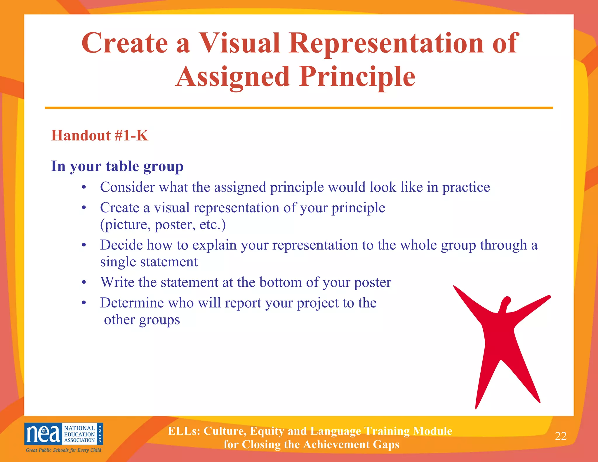 Create a Visual Representation of Assigned Principle   Handout #1-K In your table group • Consider what the assigned principle would look like in practice • Create a visual representation of your principle  (picture, poster, etc.) • Decide how to explain your representation to the whole group through a single statement • Write the statement at the bottom of your poster • Determine who will report your project to the  other groups 