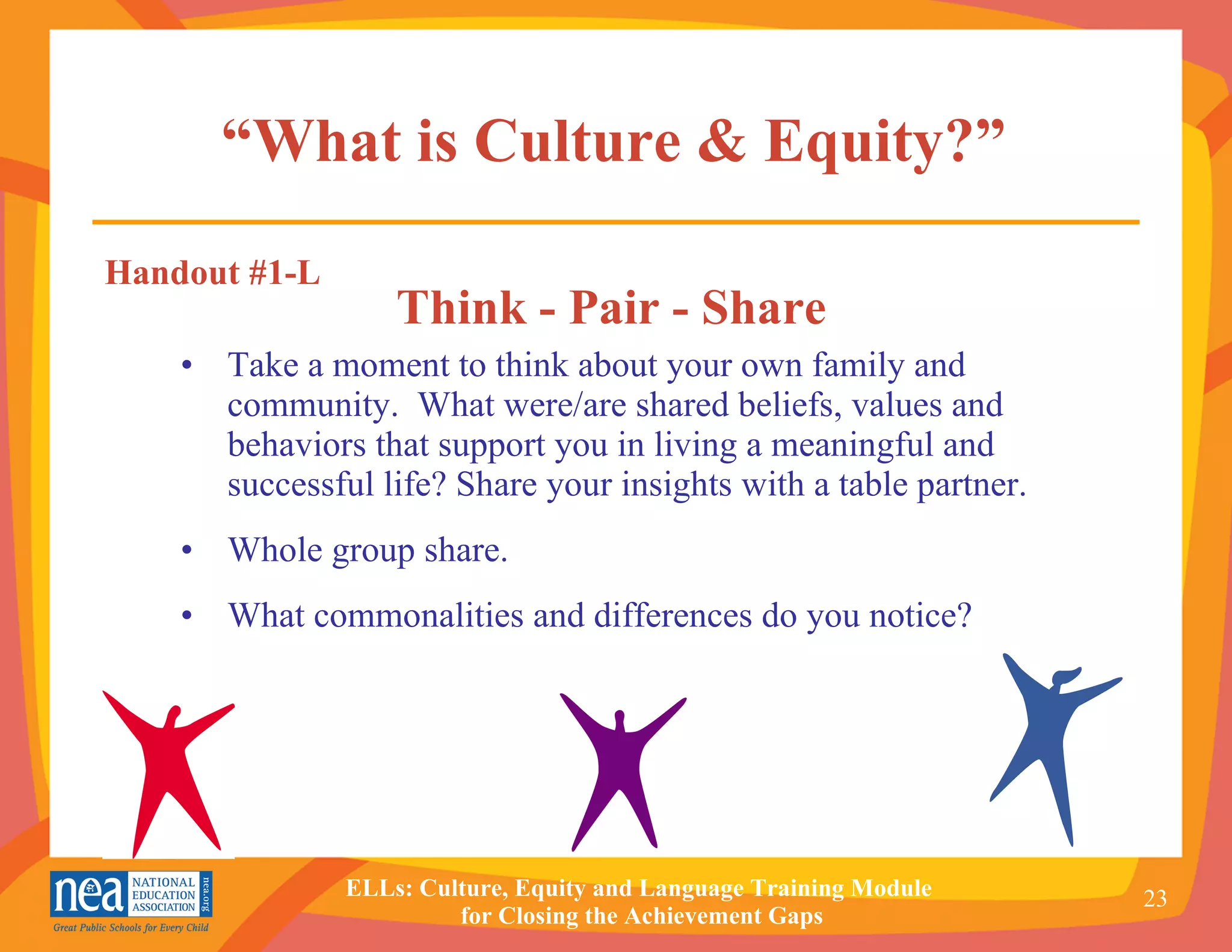 “ What is Culture & Equity?”  Take a moment to think about your own family and community.  What were/are shared beliefs, values and behaviors that support you in living a meaningful and successful life? Share your insights with a table partner. Whole group share. What commonalities and differences do you notice? Handout #1-L Think - Pair - Share 