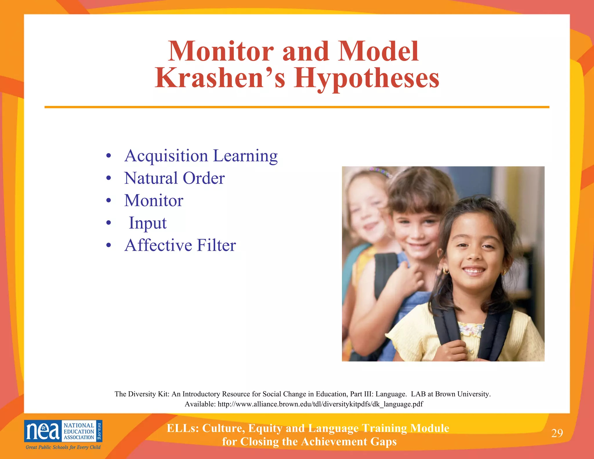 Monitor and Model  Krashen’s Hypotheses Acquisition Learning Natural Order Monitor Input Affective Filter The Diversity Kit: An Introductory Resource for Social Change in Education, Part III: Language.  LAB at Brown University.  Available: http://www.alliance.brown.edu/tdl/diversitykitpdfs/dk_language.pdf 