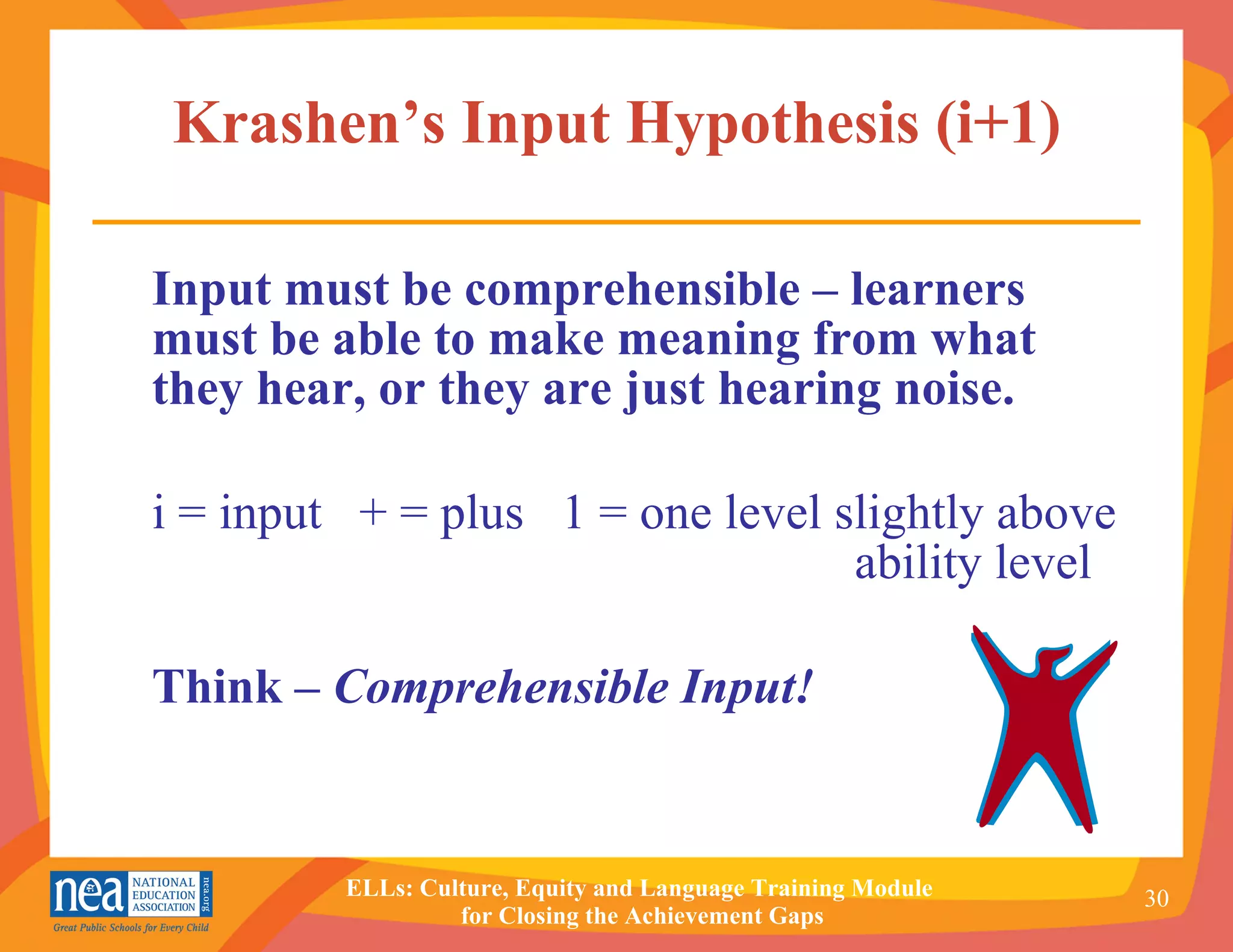 Krashen’s Input Hypothesis (i+1) Input must be comprehensible – learners must be able to make meaning from what they hear, or they are just hearing noise. i = input  + = plus  1 = one level slightly above    ability level Think –  Comprehensible Input! 