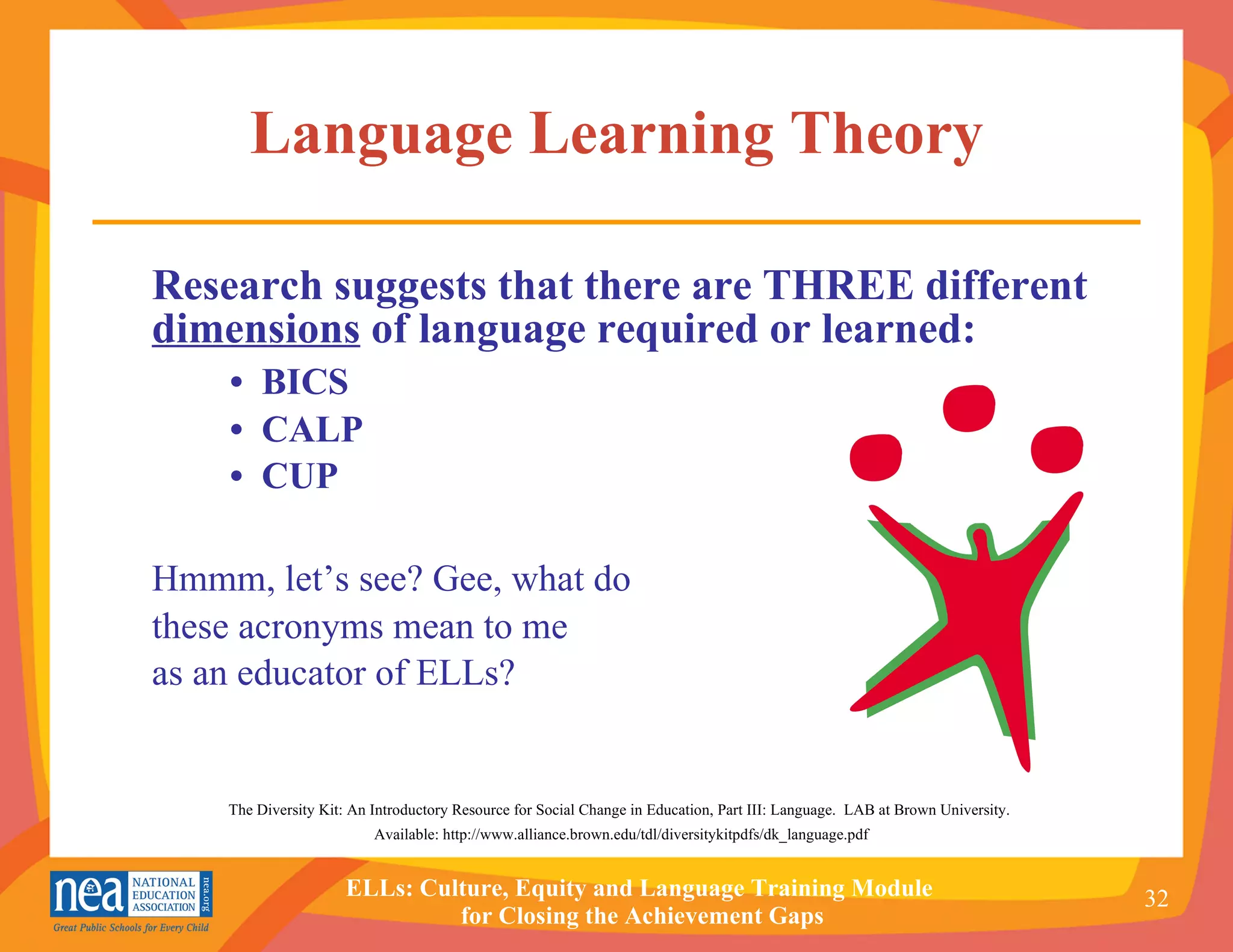Language Learning Theory Research suggests that there are THREE different  dimensions  of language required or learned: •  BICS •  CALP •  CUP Hmmm, let’s see? Gee, what do  these acronyms mean to me  as an educator of ELLs? The Diversity Kit: An Introductory Resource for Social Change in Education, Part III: Language.  LAB at Brown University.  Available: http://www.alliance.brown.edu/tdl/diversitykitpdfs/dk_language.pdf 