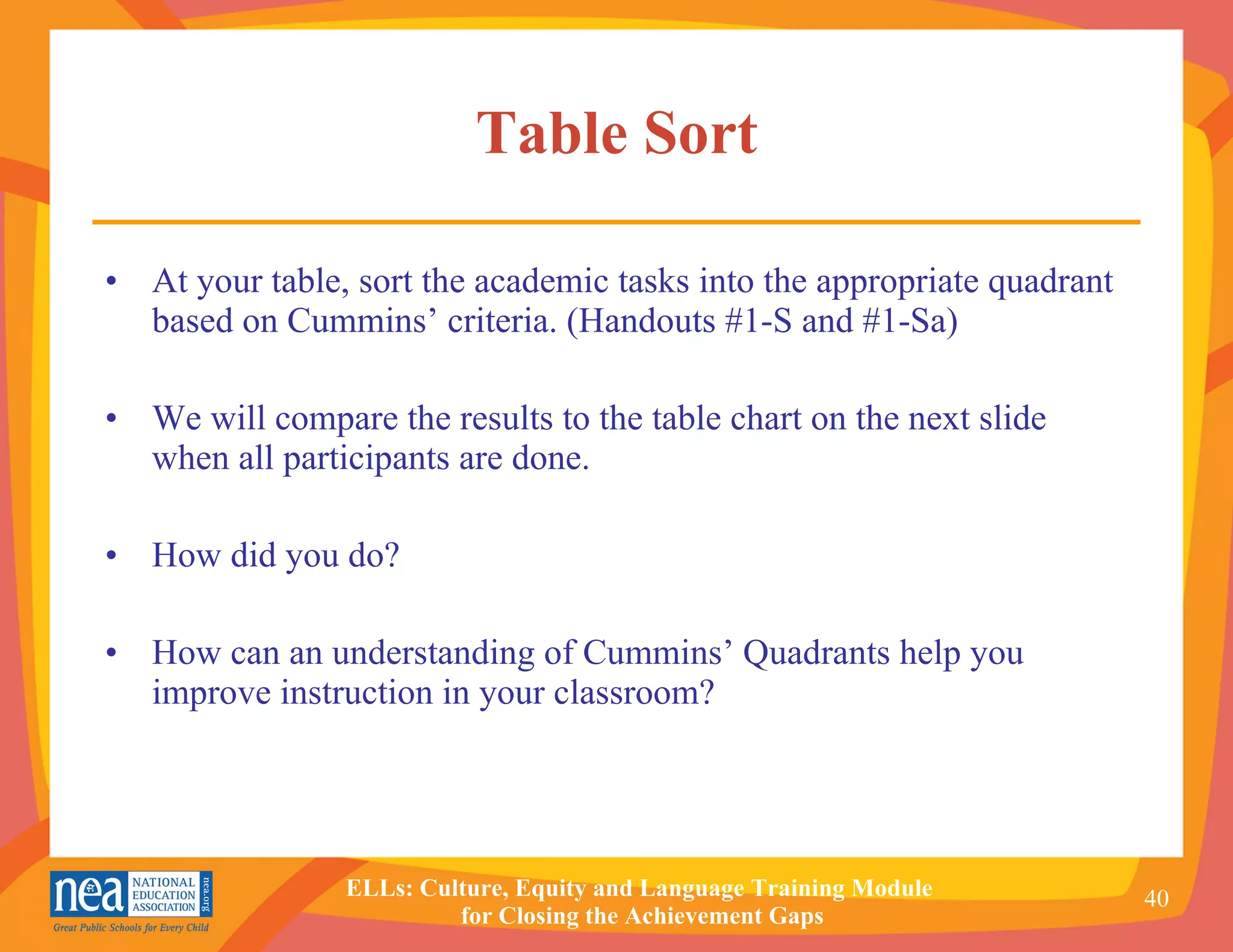 Table Sort At your table, sort the academic tasks into the appropriate quadrant based on Cummins’ criteria. (Handouts #1-S and #1-Sa) We will compare the results to the table chart on the next slide when all participants are done. How did you do?  How can an understanding of Cummins’ Quadrants help you improve instruction in your classroom?  