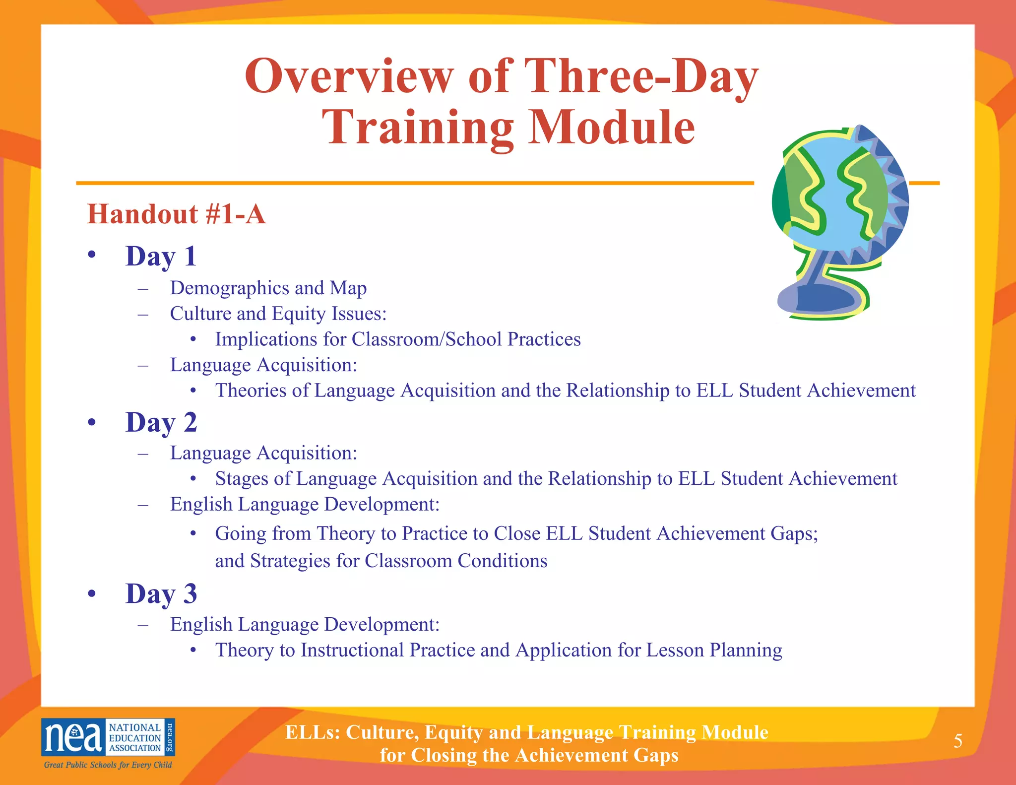Overview of Three-Day  Training Module Handout #1-A Day 1   Demographics and Map Culture and Equity Issues: Implications for Classroom/School Practices Language Acquisition: Theories of Language Acquisition and the Relationship to ELL Student Achievement Day 2 Language Acquisition: Stages of Language Acquisition and the Relationship to ELL Student Achievement English Language Development:  Going from Theory to Practice to Close ELL Student Achievement Gaps;  and Strategies for Classroom Conditions   Day 3 English Language Development:  Theory to Instructional Practice and Application for Lesson Planning  