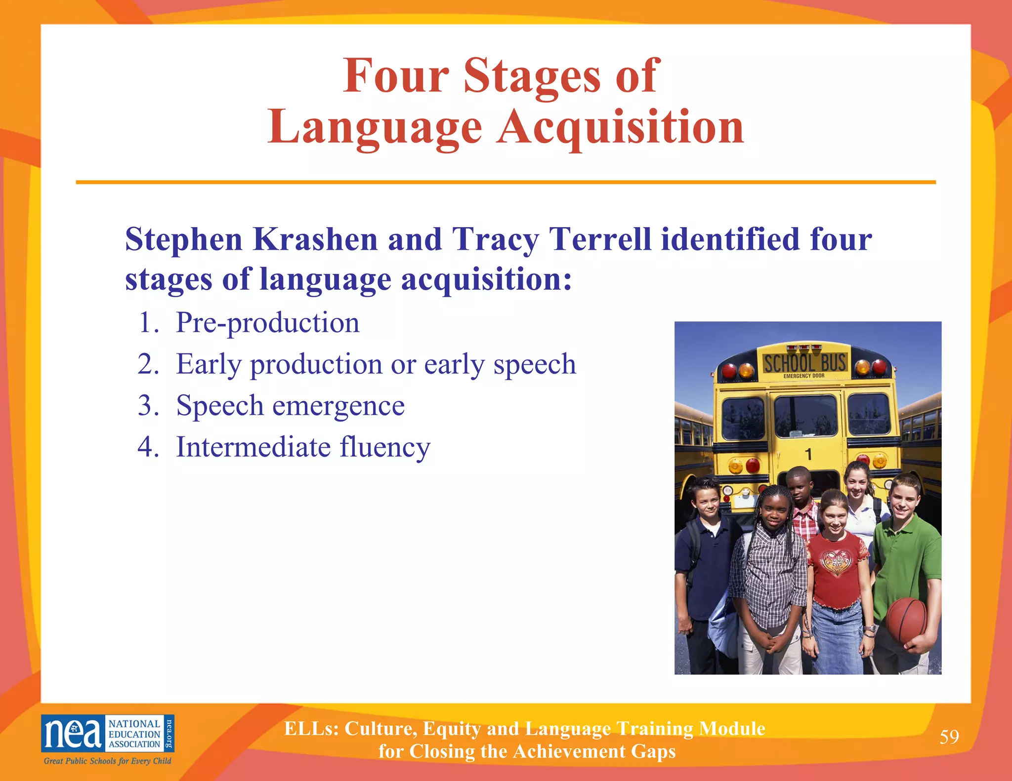 Four Stages of  Language Acquisition Stephen   Krashen and Tracy Terrell identified four stages of language acquisition: 1.  Pre-production  2.  Early production or early speech 3.  Speech emergence 4.  Intermediate fluency 