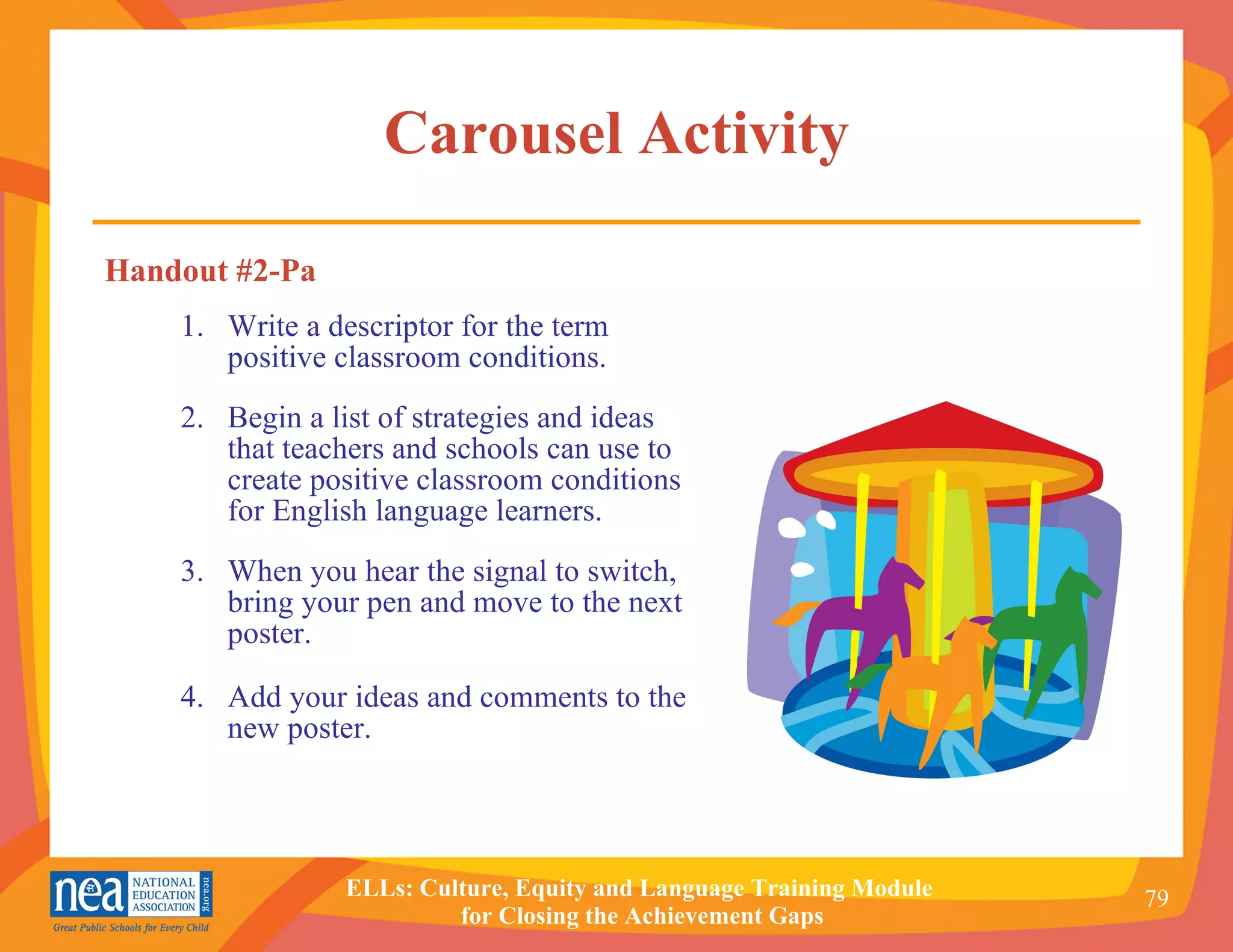 Carousel Activity 1.  Write a descriptor for the term positive classroom conditions. 2.  Begin a list of strategies and ideas that teachers and schools can use to create positive classroom conditions for English language learners. 3.  When you hear the signal to switch, bring your pen and move to the next poster.  4.  Add your ideas and comments to the new poster.  Handout #2-Pa 