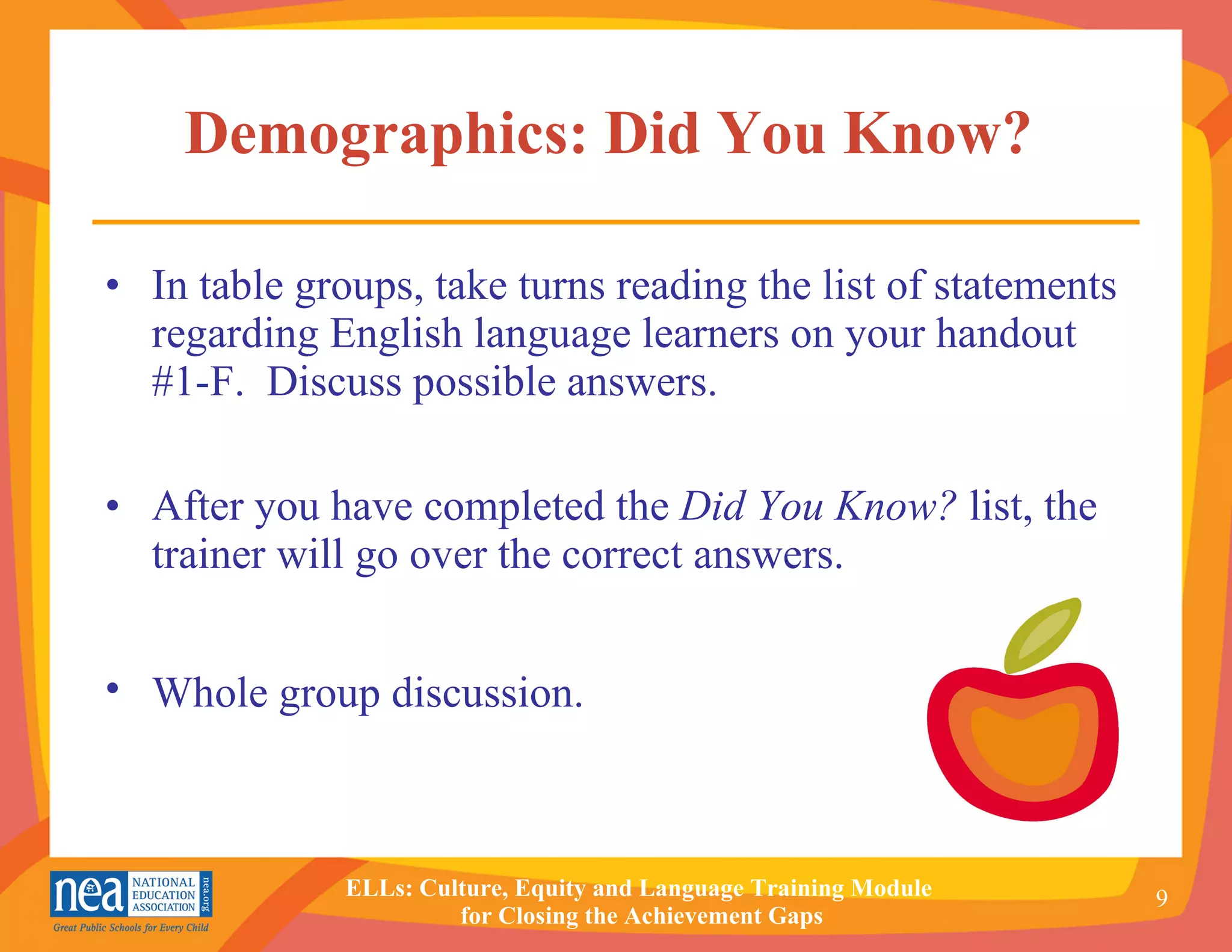 Demographics: Did You Know?   In table groups, take turns reading the list of statements regarding English language learners on your handout #1-F.  Discuss possible answers. After you have completed the  Did You Know?  list, the trainer will go over the correct answers. Whole group discussion.   
