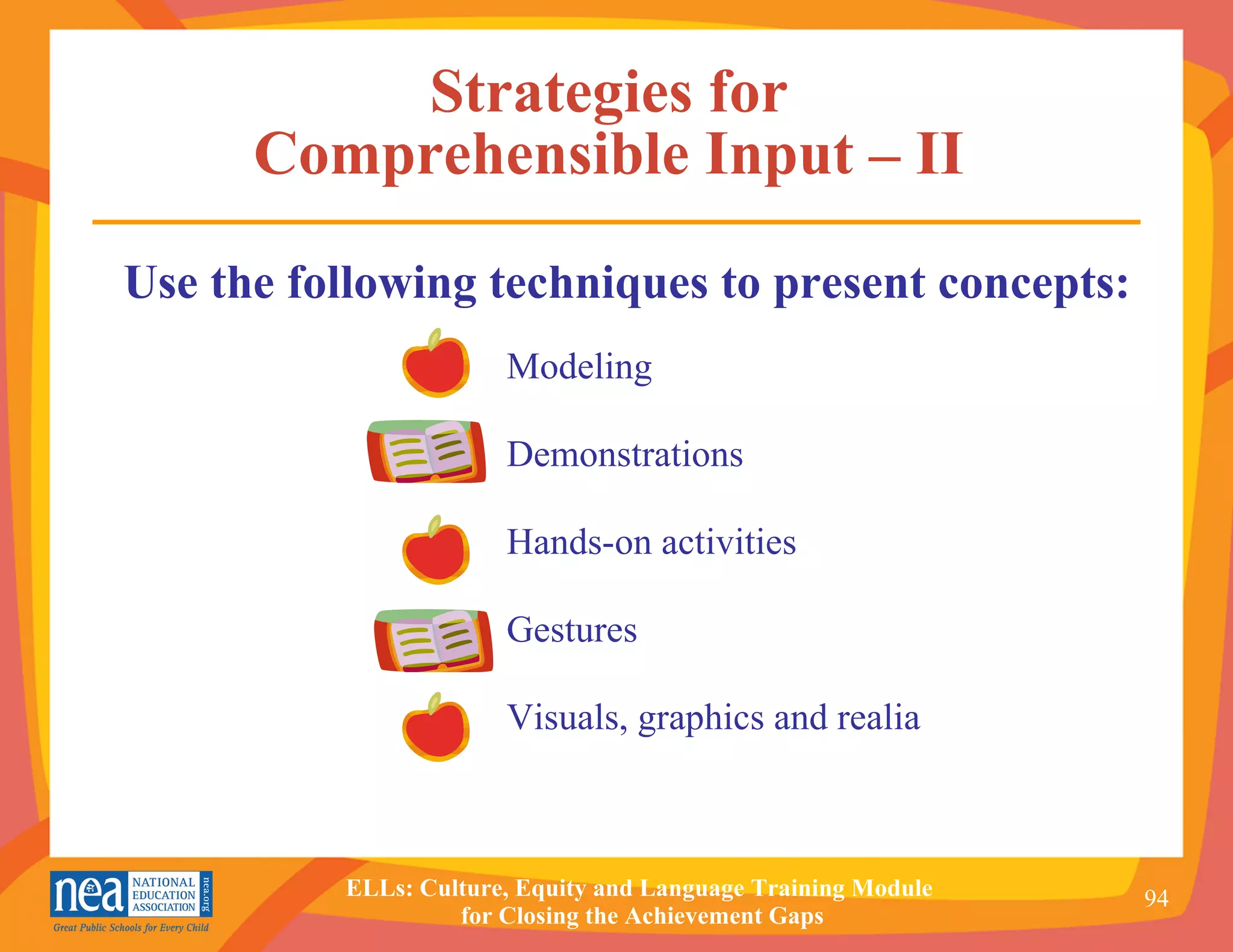 Strategies for  Comprehensible Input  –  II  Modeling Demonstrations Hands-on activities Gestures Visuals, graphics and realia Use the following techniques to present concepts: 