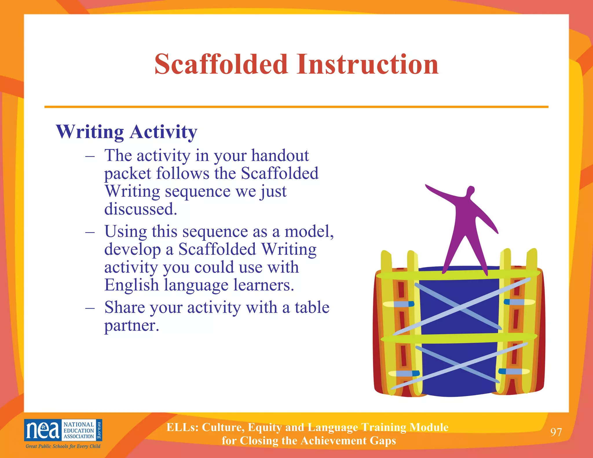 Scaffolded Instruction Writing Activity The activity in your handout packet follows the Scaffolded Writing sequence we just discussed. Using this sequence as a model, develop a Scaffolded Writing activity you could use with English language learners. Share your activity with a table partner. 