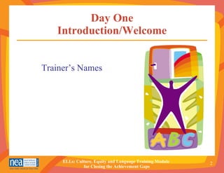 Day One Introduction/Welcome Trainer’s Names 