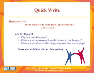 Quick Write Handout #1-O Take two minutes to write down your definition of  LANGUAGE Food for thought: Why do we need language? What are some reasons people need to learn a second language? What are some of the benefits of speaking more than one language? Share your definition with an elbow partner . 