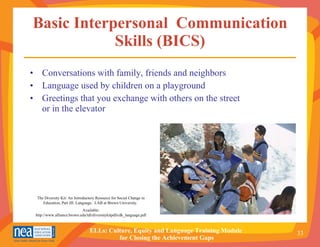 Basic Interpersonal  Communication Skills (BICS) Conversations with family, friends and neighbors Language used by children on a playground Greetings that you exchange with others on the street  or in the elevator The Diversity Kit: An Introductory Resource for Social Change in Education, Part III: Language.  LAB at Brown University.  Available: http://www.alliance.brown.edu/tdl/diversitykitpdfs/dk_language.pdf 