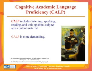 Cognitive Academic Language Proficiency (CALP) CALP   includes listening, speaking, reading, and writing about subject area content material.  CALP  is more demanding. The Diversity Kit: An Introductory Resource for Social Change in Education, Part III: Language.  LAB at Brown University.  Available: http://www.alliance.brown.edu/tdl/diversitykitpdfs/dk_language.pdf 