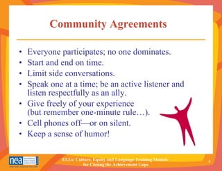 Community Agreements  Everyone participates; no one dominates. Start and end on time. Limit side conversations. Speak one at a time; be an active listener and listen respectfully as an ally. Give freely of your experience  (but remember one-minute rule…). Cell phones off—or on silent. Keep a sense of humor!  