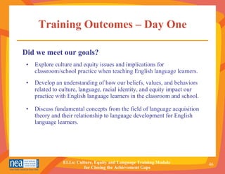 Training Outcomes – Day One Explore culture and equity issues and implications for classroom/school practice when teaching English language learners. Develop an understanding of how our beliefs, values, and behaviors related to culture, language, racial identity, and equity impact our practice with English language learners in the classroom and school. Discuss fundamental concepts from the field of language acquisition theory and their relationship to language development for English language learners. Did we meet our goals? 