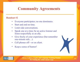 Community Agreements  Everyone participates; no one dominates. Start and end on time. Limit side conversations. Speak one at a time; be an active listener and listen respectfully as an ally. Give freely of your experience (but remember one-minute rule…). Cell phones off—or on silent. Keep a sense of humor!   Handout #2 