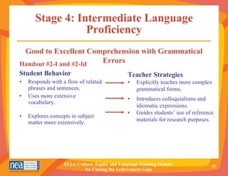 Stage 4: Intermediate Language Proficiency Handout #2-I and #2-Id Student Behavior Responds with a flow of related phrases and sentences. Uses more extensive vocabulary. Explores concepts in subject matter more extensively. Teacher Strategies • Explicitly teaches more complex grammatical forms. • Introduces colloquialisms and idiomatic expressions. • Guides students’ use of reference materials for research purposes. Good to Excellent Comprehension with Grammatical Errors 