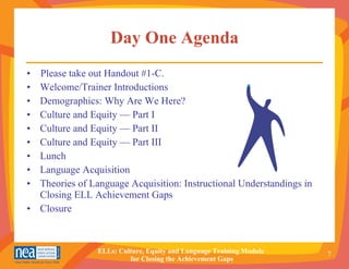 Day One Agenda •  Please take out Handout #1-C. Welcome/Trainer Introductions Demographics: Why Are We Here? Culture and Equity — Part I  Culture and Equity — Part II Culture and Equity — Part III Lunch Language Acquisition Theories of Language Acquisition: Instructional Understandings in Closing ELL Achievement Gaps Closure 