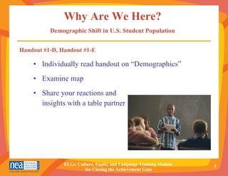 Why Are We Here?  Demographic Shift in U.S. Student Population   Individually read handout on “Demographics” Examine map Share your reactions and  insights with a table partner Handout #1-D, Handout #1-E 
