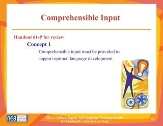 Comprehensible Input  Handout #1-P for review   Concept 1     Comprehensible input must be provided to    support optimal language development.   