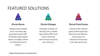 FEATURED SOLUTIONS
https://www.ellucian.com/solutions
 