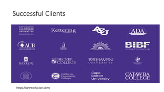 Successful Clients
https://www.ellucian.com/
 