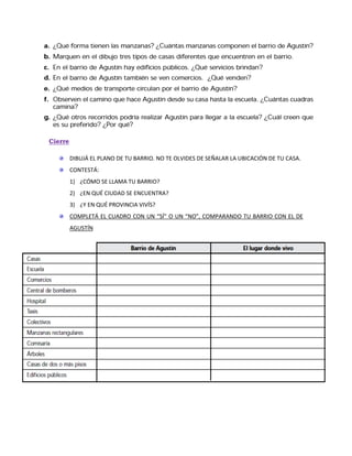 Cierre
DIBUJÁ EL PLANO DE TU BARRIO. NO TE OLVIDES DE SEÑALAR LA UBICACIÓN DE TU CASA.
CONTESTÁ:
1) ¿CÓMO SE LLAMA TU BARRIO?
2) ¿EN QUÉ CIUDAD SE ENCUENTRA?
3) ¿Y EN QUÉ PROVINCIA VIVÍS?
COMPLETÁ EL CUADRO CON UN “SÍ” O UN “NO”, COMPARANDO TU BARRIO CON EL DE
AGUSTÍN
 