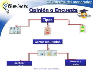 Opinión  o Encuesta 2.3 Interfaz del moderador Tipos Mostrar y ocultar resultados Cerrar resultados publicar resultados 
