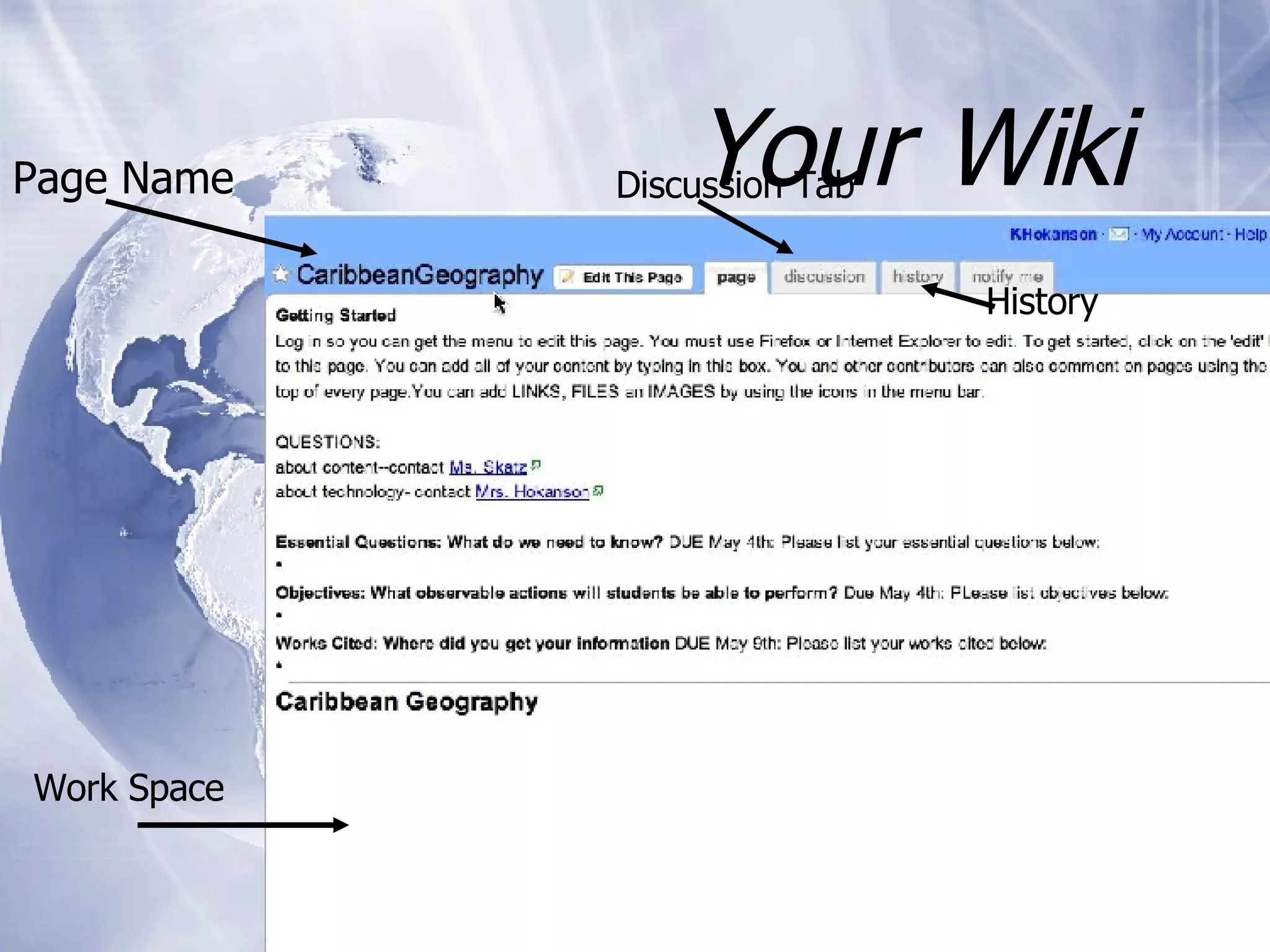 Your Wiki Page Name Discussion Tab Work Space History