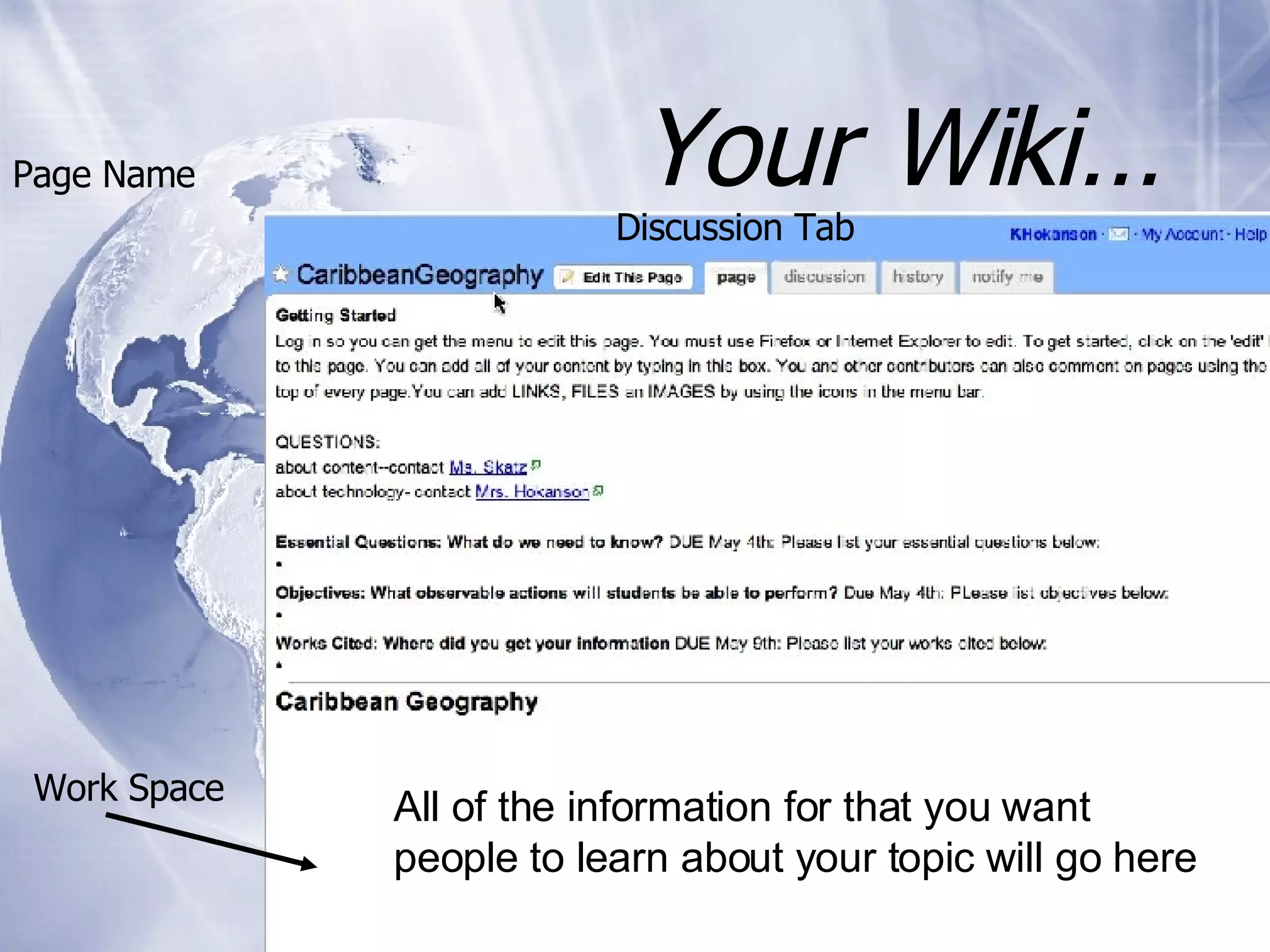 Your Wiki… Page Name Discussion Tab Work Space All of the information for that you want people to learn about your topic will go here