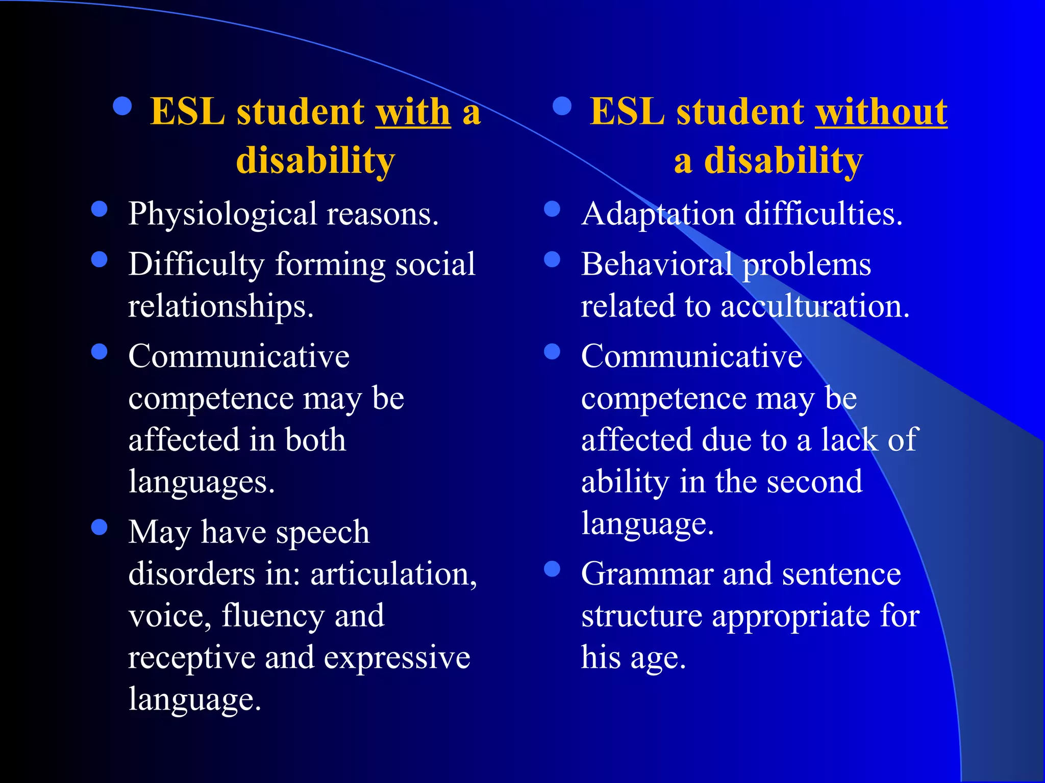  ESL student with a
disability
 Physiological reasons.
 Difficulty forming social
relationships.
 Communicative
competence may be
affected in both
languages.
 May have speech
disorders in: articulation,
voice, fluency and
receptive and expressive
language.
 ESL student without
a disability
 Adaptation difficulties.
 Behavioral problems
related to acculturation.
 Communicative
competence may be
affected due to a lack of
ability in the second
language.
 Grammar and sentence
structure appropriate for
his age.
 