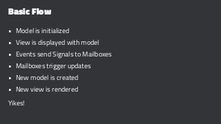 Basic Flow
• Model is initialized
• View is displayed with model
• Events send Signals to Mailboxes
• Mailboxes trigger updates
• New model is created
• New view is rendered
Yikes!
 