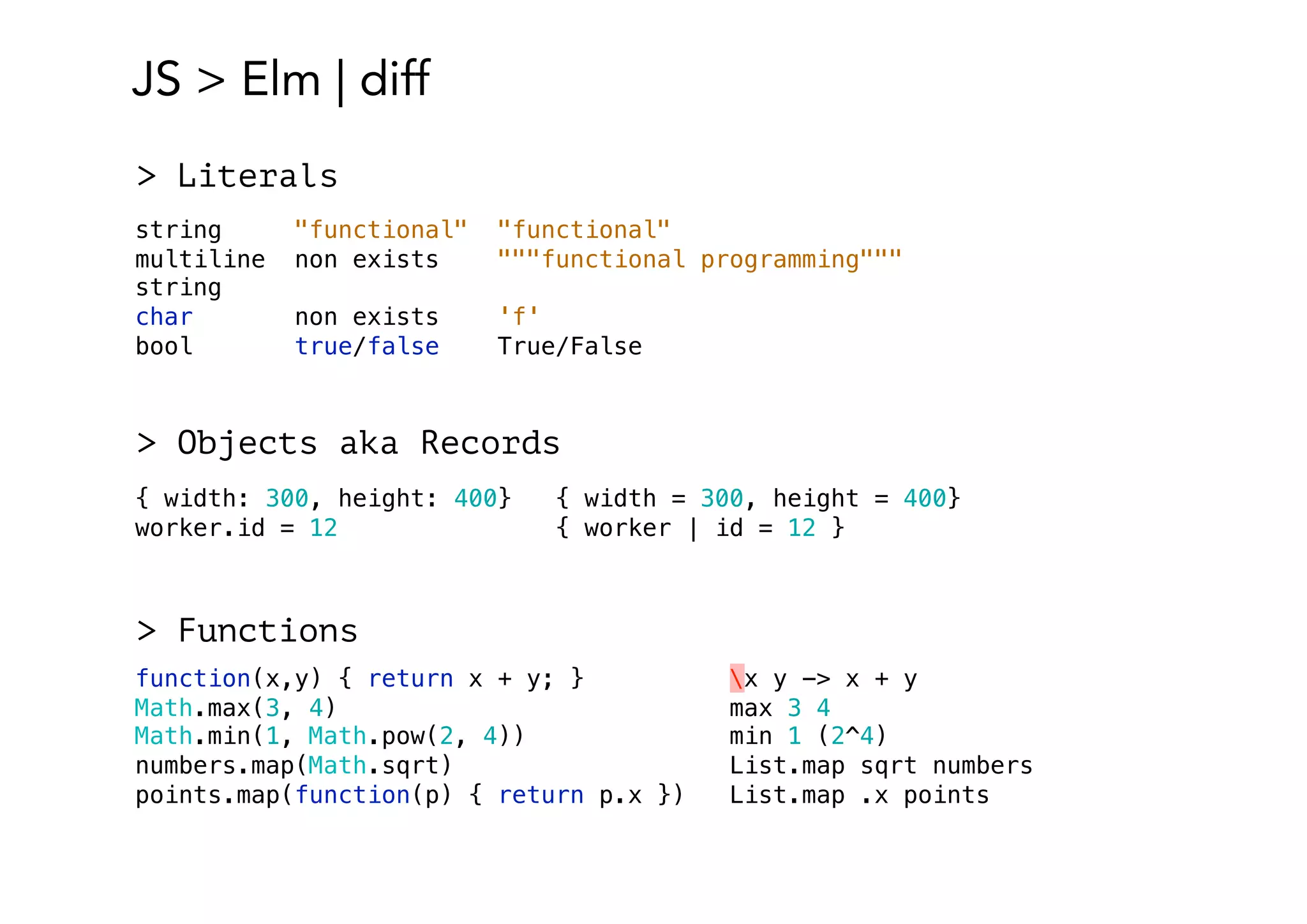 JS > Elm | diff
string "functional" "functional"
multiline non exists """functional programming"""
string
char non exists 'f'
bool true/false True/False
> Literals
{ width: 300, height: 400} { width = 300, height = 400}
worker.id = 12 { worker | id = 12 }
> Objects aka Records
function(x,y) { return x + y; } x y -> x + y
Math.max(3, 4) max 3 4
Math.min(1, Math.pow(2, 4)) min 1 (2^4)
numbers.map(Math.sqrt) List.map sqrt numbers
points.map(function(p) { return p.x }) List.map .x points
> Functions
 