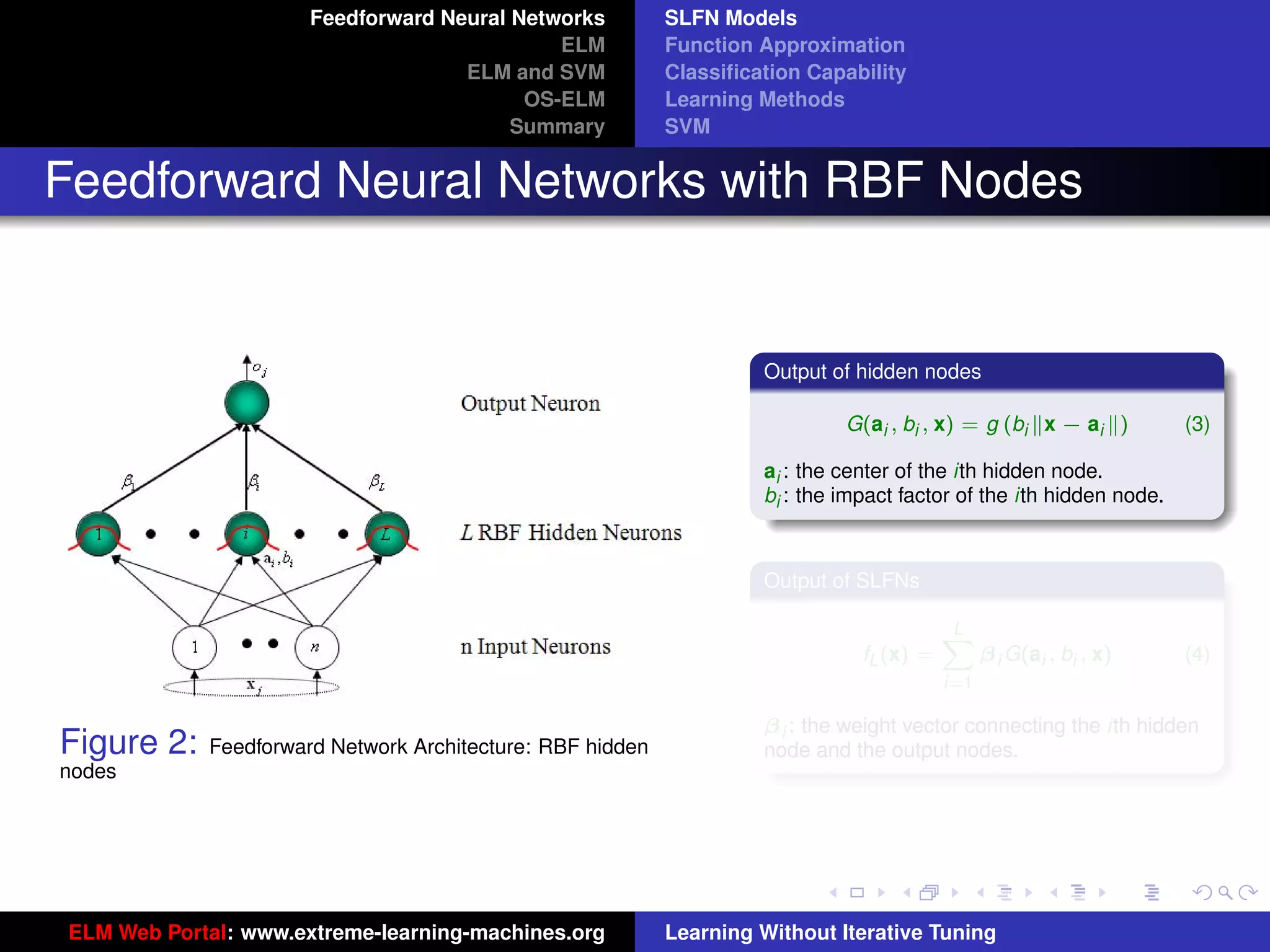 Feedforward Neural Networks          SLFN Models
                                             ELM           Function Approximation
                                    ELM and SVM            Classiﬁcation Capability
                                          OS-ELM           Learning Methods
                                         Summary           SVM


Feedforward Neural Networks with RBF Nodes


                                                                    Output of hidden nodes

                                                                             G(ai , bi , x) = g (bi x − ai )          (3)

                                                                    ai : the center of the ith hidden node.
                                                                    bi : the impact factor of the ith hidden node.



                                                                    Output of SLFNs

                                                                                          L
                                                                                          X
                                                                               fL (x) =         β i G(ai , bi , x)    (4)
                                                                                          i=1
                                                                                                                     tu-logo
                                                                    β i : the weight vector connecting the ith hidden
Figure 2:   Feedforward Network Architecture: RBF hidden            node and the output nodes.
nodes

                                                                                                                     ur-logo




ELM Web Portal: www.extreme-learning-machines.org          Learning Without Iterative Tuning
 