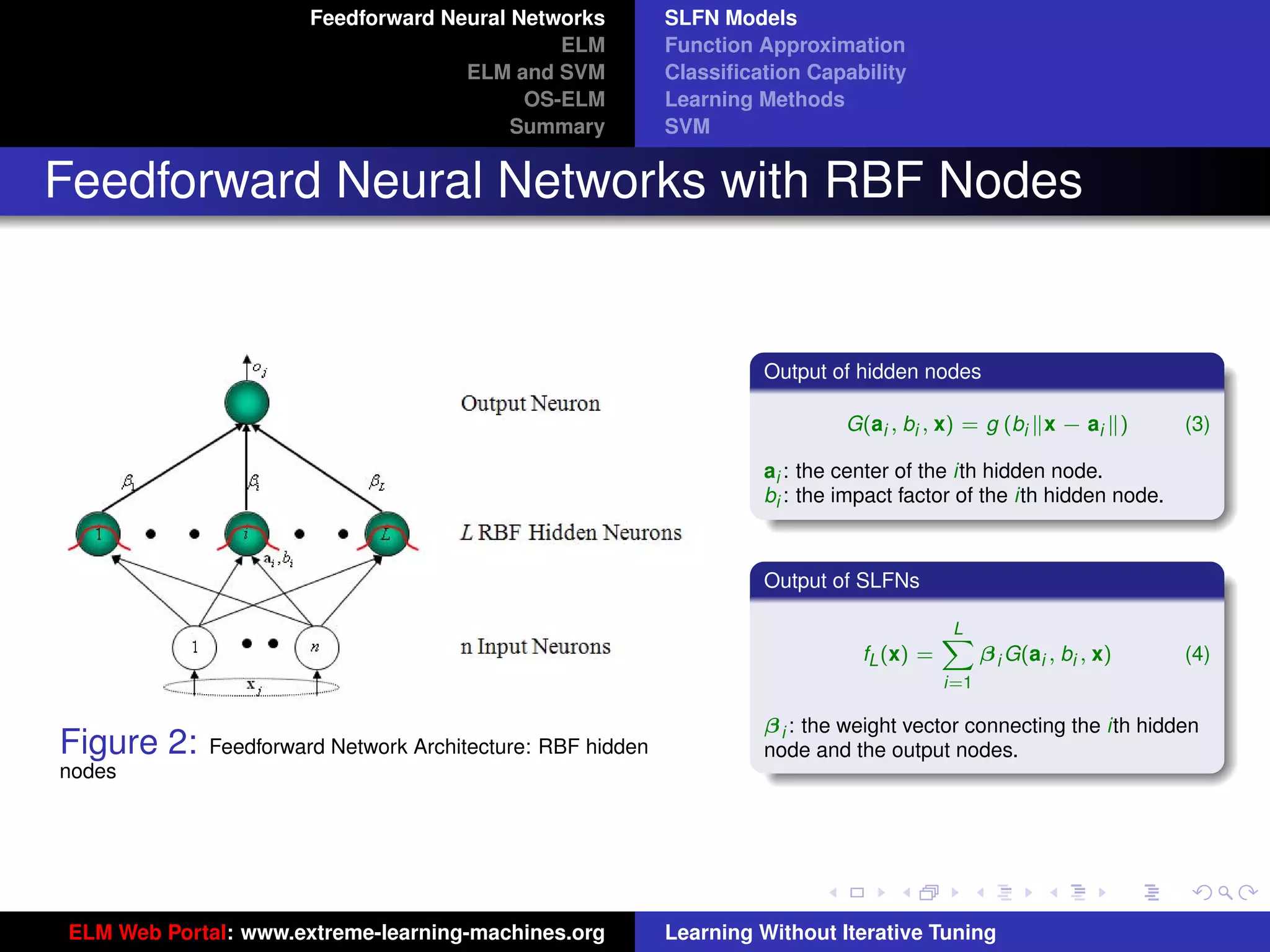 Feedforward Neural Networks          SLFN Models
                                             ELM           Function Approximation
                                    ELM and SVM            Classiﬁcation Capability
                                          OS-ELM           Learning Methods
                                         Summary           SVM


Feedforward Neural Networks with RBF Nodes


                                                                    Output of hidden nodes

                                                                             G(ai , bi , x) = g (bi x − ai )          (3)

                                                                    ai : the center of the ith hidden node.
                                                                    bi : the impact factor of the ith hidden node.



                                                                    Output of SLFNs

                                                                                          L
                                                                                          X
                                                                               fL (x) =         β i G(ai , bi , x)    (4)
                                                                                          i=1
                                                                                                                     tu-logo
                                                                    β i : the weight vector connecting the ith hidden
Figure 2:   Feedforward Network Architecture: RBF hidden            node and the output nodes.
nodes

                                                                                                                     ur-logo




ELM Web Portal: www.extreme-learning-machines.org          Learning Without Iterative Tuning
 